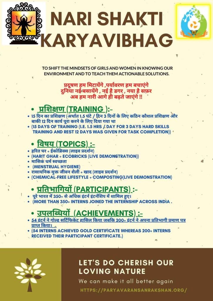 Nari Shakti Karya Vibhag
