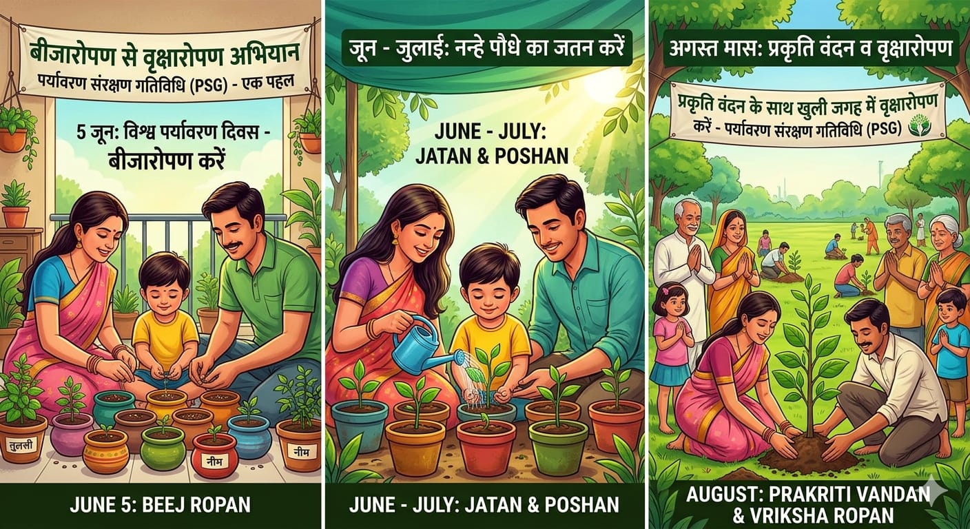Beejaropan se Vriksharopan Abhiyan — image 2